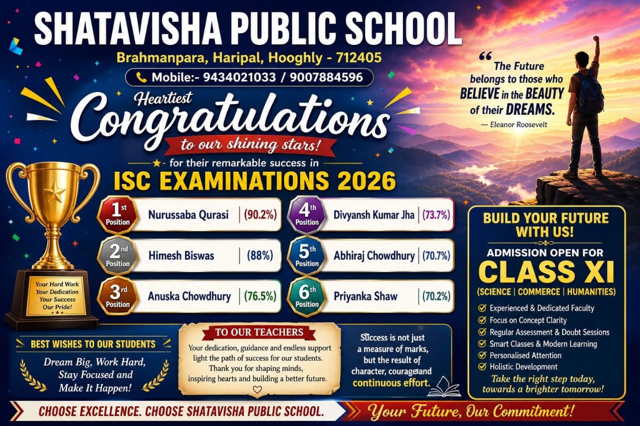 HEARTIEST CONGRATULATIONS TO ALL STUDENTS AND TEACHERS WHO HELPED THEM TO ACHIEVE THEIR TARGETS FOR ISC EXAMINATION 2026