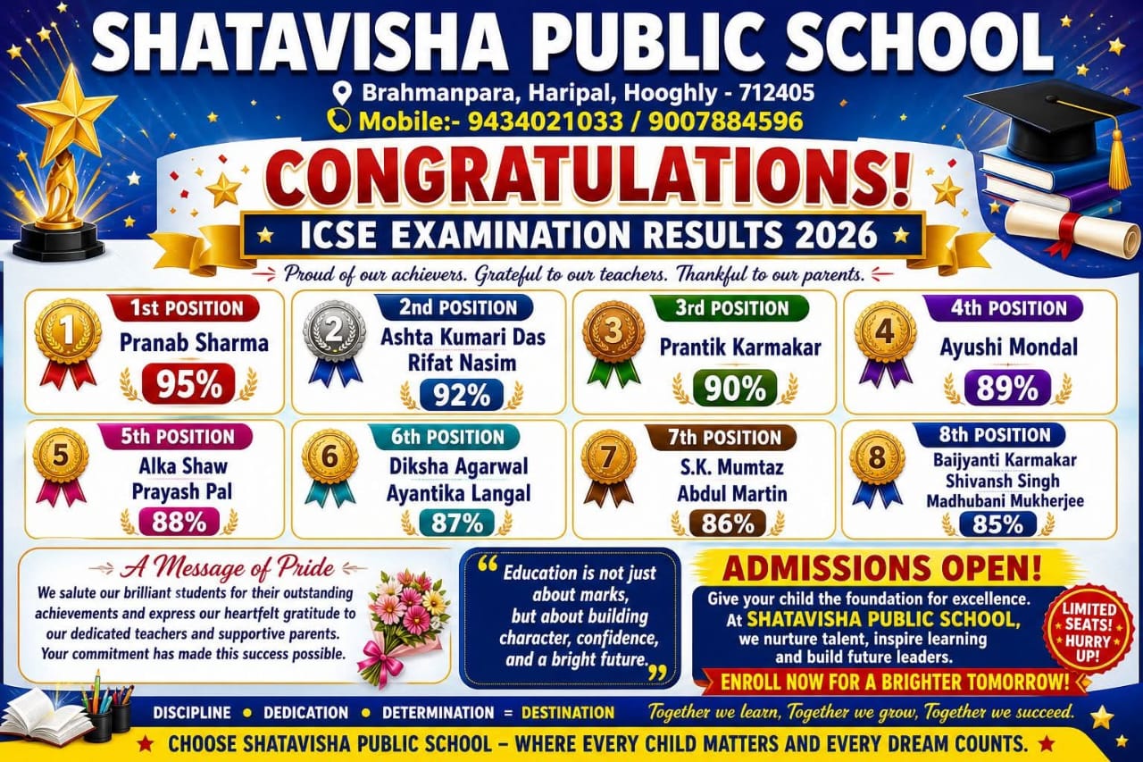 HEARTIEST CONGRATULATIONS TO ALL STUDENTS AND TEACHERS WHO HELPED THEM TO ACHIEVE THEIR TARGETS FOR ICSE EXAMINATION 2026