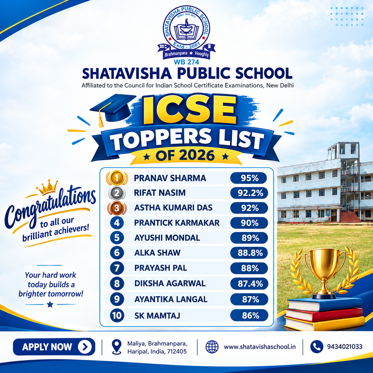 ICSE SCHOOL TOPPER 2026