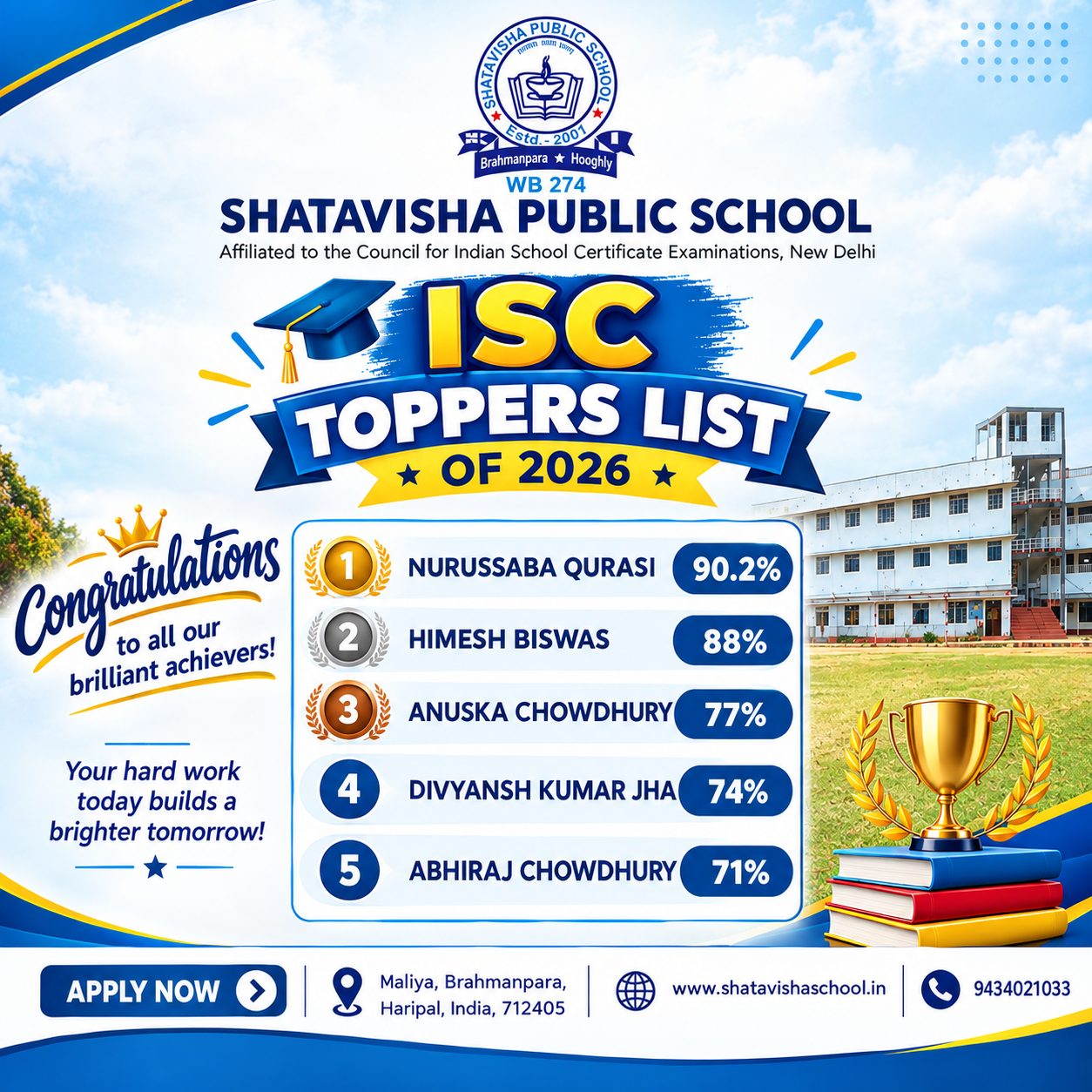 ISE SCHOOL TOPPER
